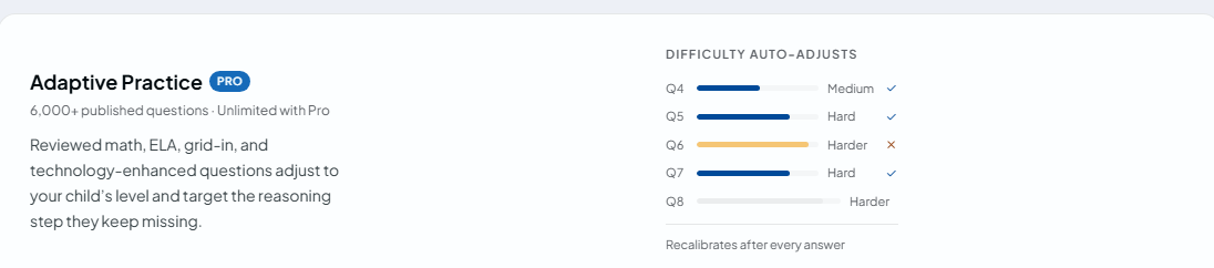 Difficulty adjusting question by question