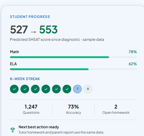 Student progress: predicted score rising from 527 to 553